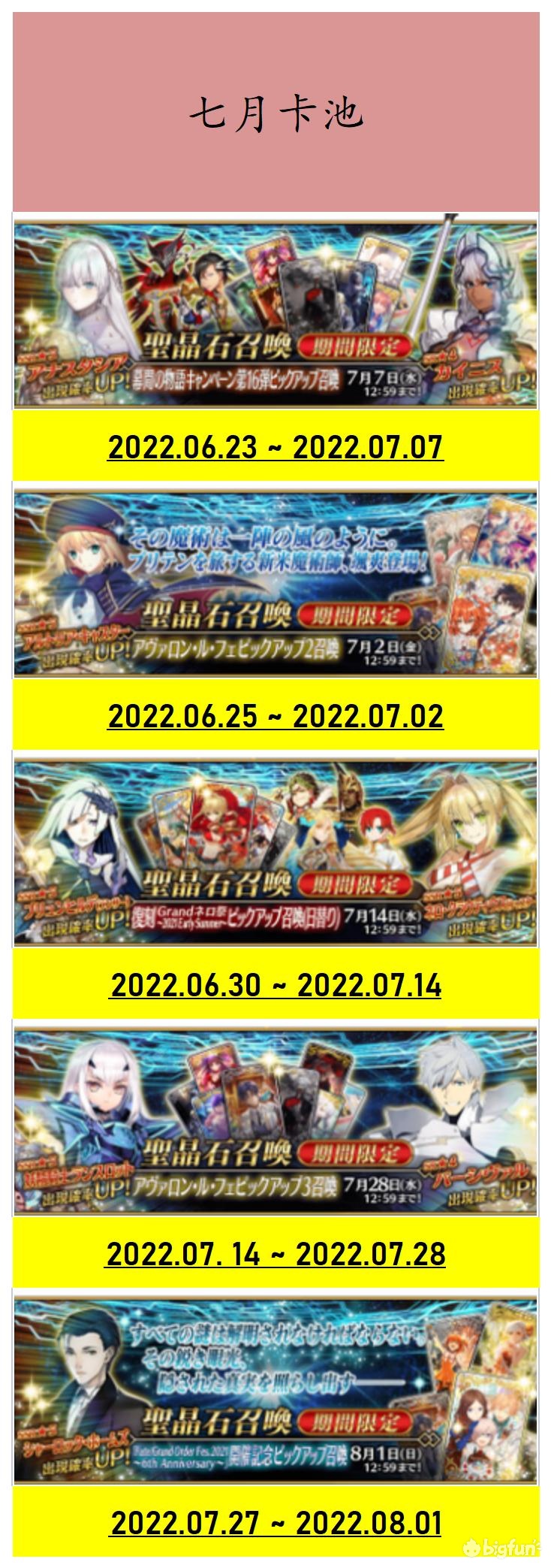 fgo2022卡池顺序国服 命运冠位指定2022卡池时间表