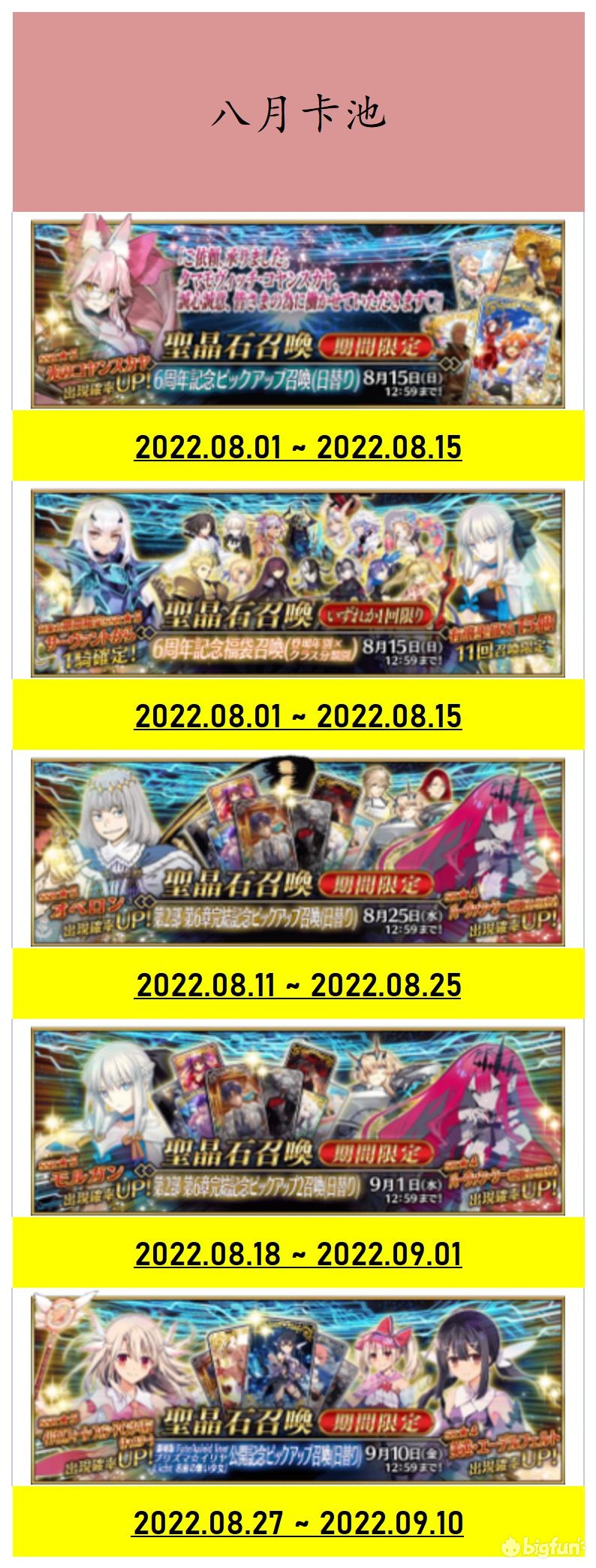 fgo2022卡池顺序国服 命运冠位指定2022卡池时间表