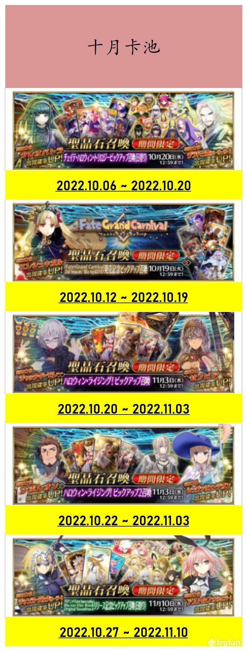 fgo2022卡池顺序国服 命运冠位指定2022卡池时间表