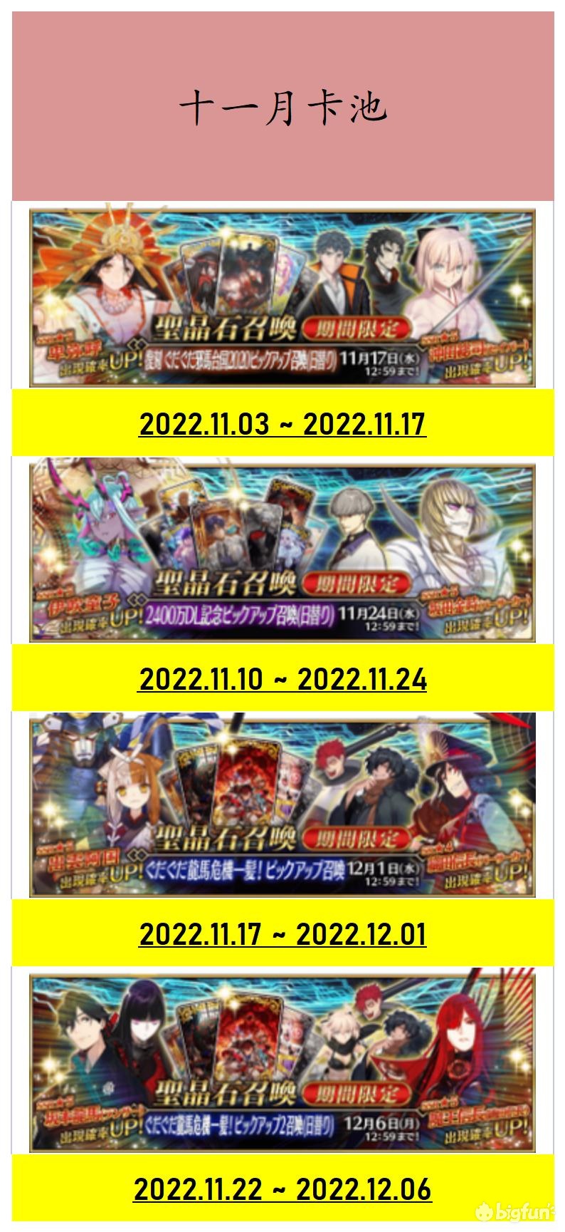 fgo2022卡池顺序国服 命运冠位指定2022卡池时间表