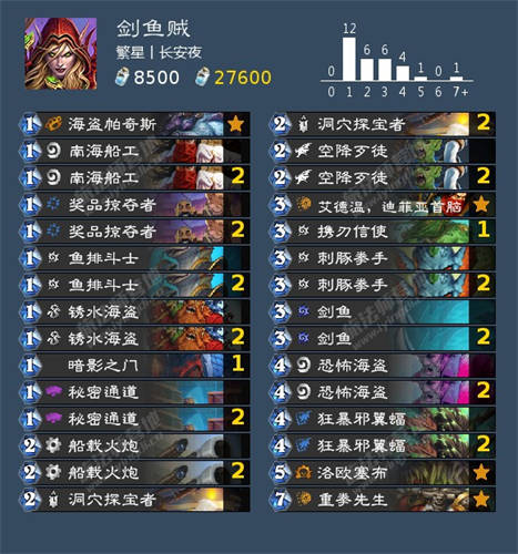 炉石传说剑鱼贼怎么构筑 炉石传说剑鱼贼卡组介绍