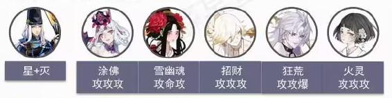 阴阳师伪神乐怎么打