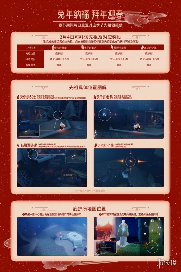 光遇2.4拜访先祖位置在哪