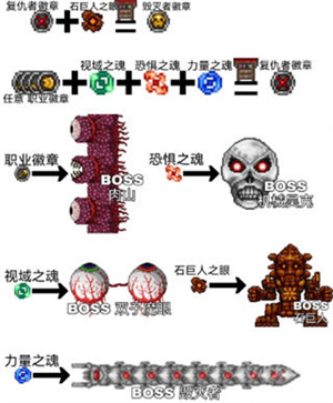 泰拉瑞亚战士毕业饰品推荐