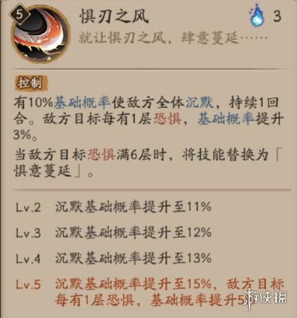 阴阳师新sr式神天逆每技能是什么