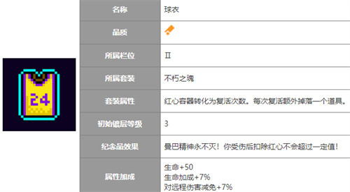 霓虹深渊无限不朽之魂套装一览