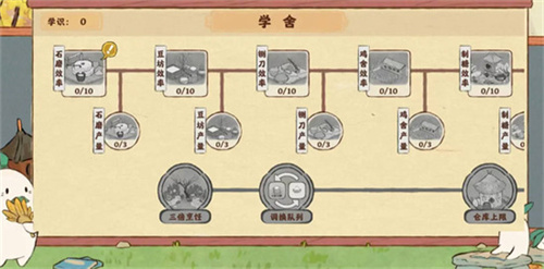 桃源深处有人家学舍玩法加点攻略