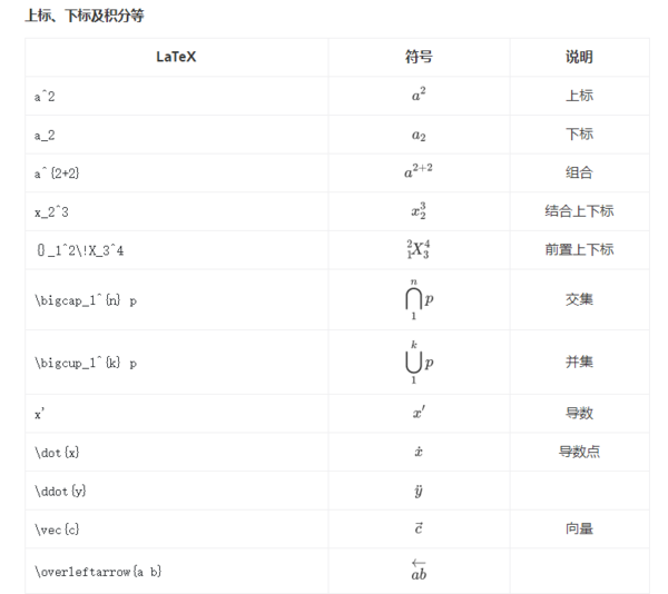 你不知道的Xmind桌面版方程支持命令介绍