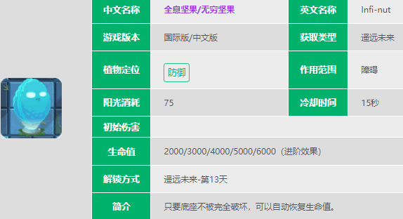 《植物大战僵尸2》全息坚果介绍