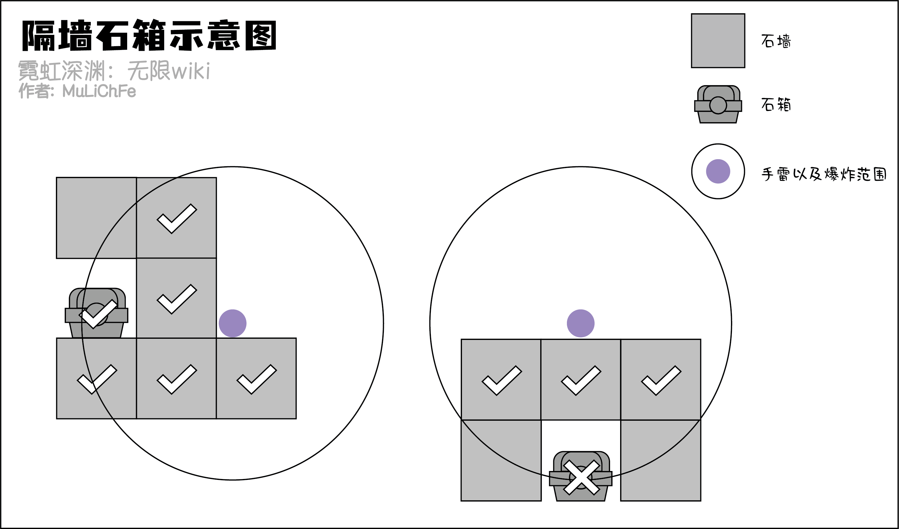 《霓虹深渊无限》手雷炸墙教学