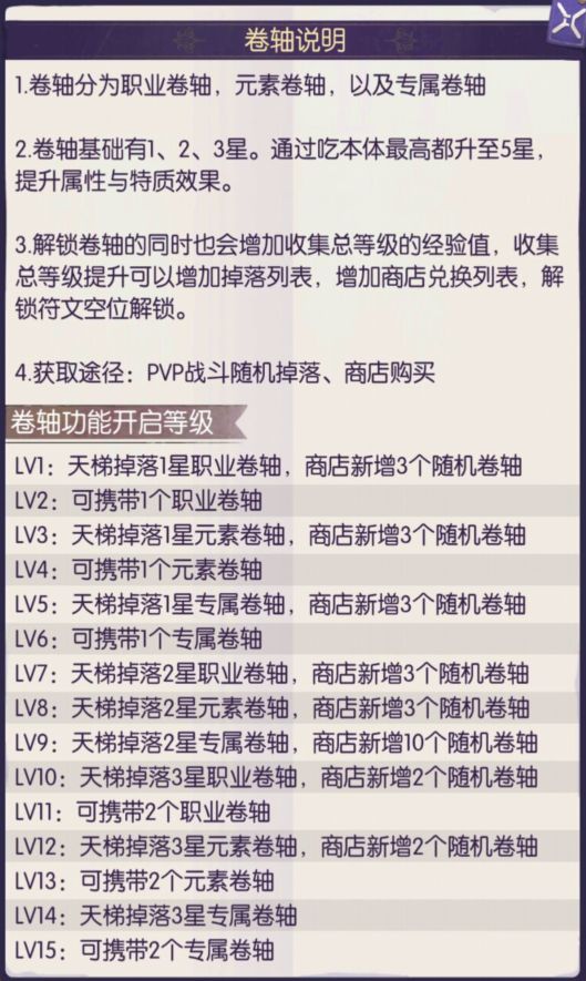 《邂逅在迷宫》二星卷轴选择攻略