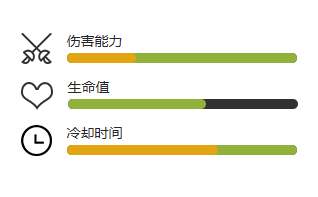 《植物大战僵尸2》双生卯兔介绍