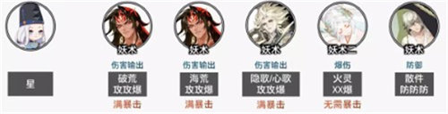 阴阳师无尽时空阵容玩法攻略