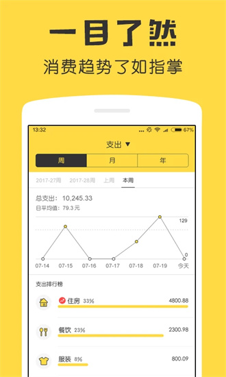 鲨鱼记账app官方下载截图4