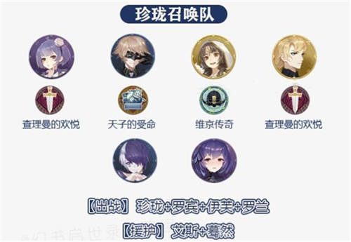 幻书启示录珍珑最强阵容怎么搭配 幻书启示录珍珑阵容推荐